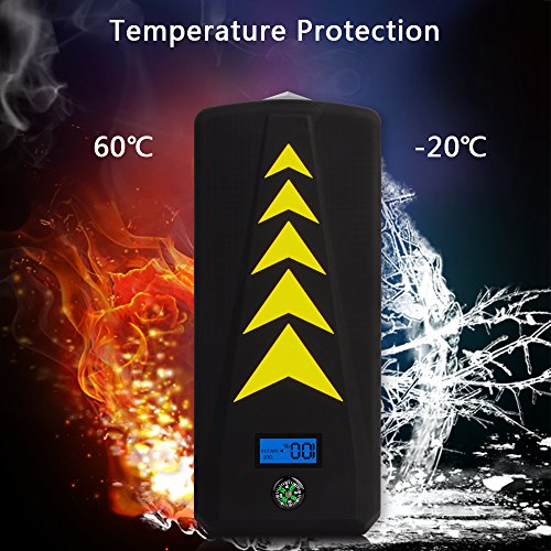 PEMENOL 24000mAh Car Jump Starter 800A Peak (up to 6.5L Gas, 5.0T/5.2L Diesel Engine) Portable Auto Battery Booster Jumper with Dual Smart Charging Ports, LED SOS Flashlight, Compass, Safety Hammer - Thumbnail 5