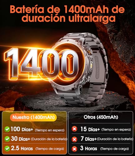 LIGE Reloj Inteligente Hombre 1400mAh Larga Duración, 1.7" Smartwatch Militar con Linterna LED, Llamadas Bluetooth, 120+ Deportes, 5ATM Impermeable, Frecuencia Cardíaca,Android iOS,2 Cargadores,EF26-C
