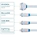 USB Cable, IVVO Retractable 4 in 1 Multifunctional Universal USB Charger Cable with 8 Pin Lighting / 30 Pin / Micro USB / Mini USB Ports for iPhone, iPad, Htc, LG G3 G4 and More -3 Feet