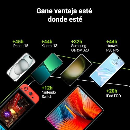 Bateria Externa GC PowerPlay20 20000mAh | 4-Puerto Power Bank con 2x USB-C 18W Power Delivery y 2x USB Quick Charge 3.0 Carga Rápida para iPhone, iPad, Samsung, Switch, Smartphone, Tablet