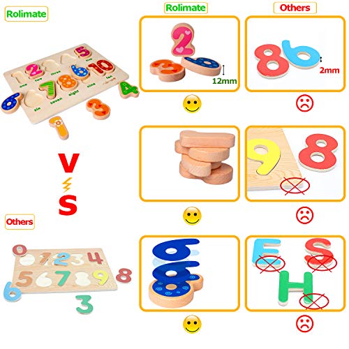 Learning Games Jigsaw Puzzle Best Christmas Gift for 1 2 3 Yeas Old Boy Girl Toddler Toy, Wooden Learning Toy with 10 Geometric Blocks Preschool Sorting & Stacking Toys Parent-Child Interaction Toys - Thumbnail 3