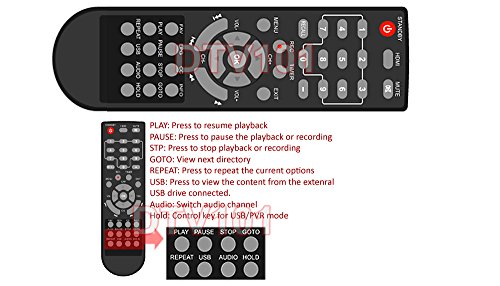 3 Digital+1080p+Channels+Closed+Caption+Support