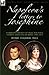 Napoleon's Letters to Josephine: Correspondence of War, Politics, Family and Love 1796-1814 (Militar by 