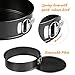 Springform Cake Pans, Tedgem 3 Sizes/Set(4