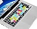 XSKN Adobe InDesign Silicone Shortuct Keyboard Skins are Compatible with MacBook, MacBook Air & MacBook Pro 13