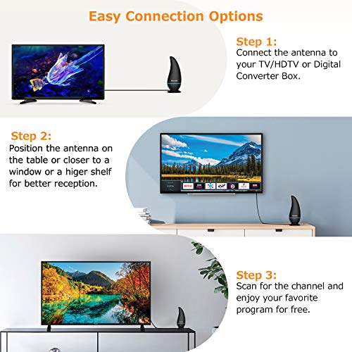 【2020 Upgraded】Wonido TV Antenna Indoor, HD Antenna for TV Indoor with