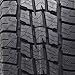Lexani Terrain Beast Radial Tire-LT235/85R16 120Qthumb 3
