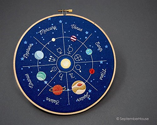 Planets Embroidery Kit, Solar System hand embroidery panel pre-printed fabric for hand embroidery, Space Embroidery Pattern Design
