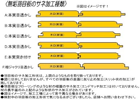 Amazon 国産杉 無垢羽目板 1枚物 節有源平 無塗装 相ジャクリ目透かし加工 羽目板 幅木
