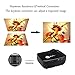 Projector, Syhonic 70SP HD LED Mini Video Projector, 1200 Lumens Multimedia Home Cinema Theater Movie Video Games Projector Support 1080p HDMI USB SD AV VGA Input(Black)