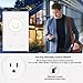 PECHAM WiFi Smart Plug Mini Plug, Remote Control Your Appliances Anywhere, Timing Function, Works with Alexa Echo/Google Home/IFTTT for Voice Control, No Hub Required Smart Socket (1 pack)
