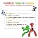 Fun Magnetic Man, Refrigerator Key Holder with Strong Magnet, Holds Up To 1.4 Pounds, Home Office Gift Decoration, 4-Pack
