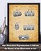 Louis Vuitton Handbag Patent - 11x14 Unframed Patent Print - Great Gift Under $15 for Louis Vuitton Fans and Collectors