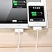 USB C Charger Block, Fenergy 48W GaN Fast Charger Adapter, 4-Ports Charging Station with 6ft AC Cable for MacBook Air, iPhone 14/13, iPad Pro, Galaxy and More