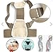 Poscure Premium Quality Back Brace- Posture & Spine Corrector for Children, Teenagers & Young Adults