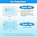 YOMOZONE Tummy Time Mat Baby Toy Water Play Mat, Infant Toy Inflatable Play Mat Toddlers Fun Play Activity Center, Perfect Leakproof BPA Free Floating Toys for 3 6 9 Months Newborn Boy Girl Gift