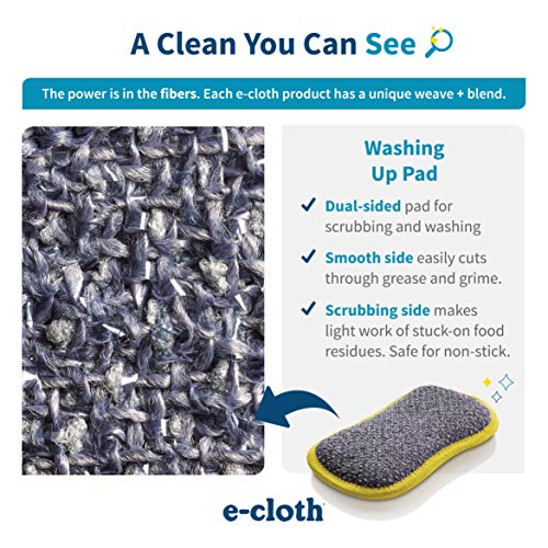ECloth Washing Up Pad, Premium Microfiber NonScratch Kitchen Dish Scrubber Sponge, Ideal for