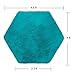 junovo Ultra Soft Rug for Nursery Children Room Baby Room Home Decor Dormitory Hexagon Carpet for Playhouse Princess Tent Kids Play Castle, Diameter 4.6 ft, Teal Blue