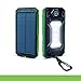 Solar Charger NVR DEAD 8000mAh Rugged Portable Charger For Everyday, Outdoors & Survival. Solar Power Bank Battery Pack w/ Dual USB & LED + FREE Carabiner, Survival Compass & Charging Cord