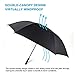 62 Inch Automatic Open Golf Umbrella - Extra Large Oversize Double Canopy Vented - 210T Teflon Rain Repellant Protection Sun, Rain, Sports - Windproof Waterproof Stick Umbrellas, Formal Black