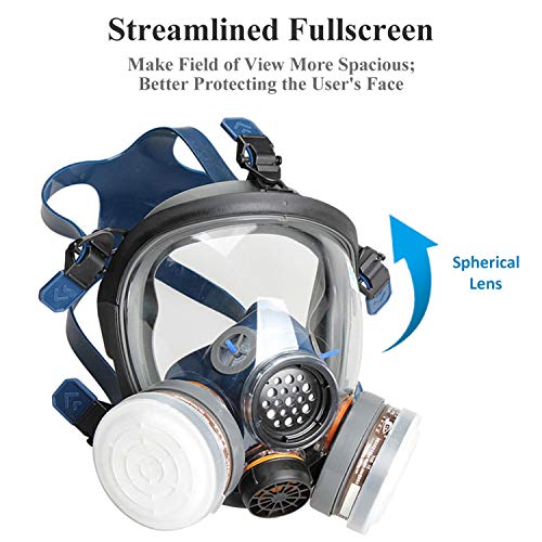 Organic Vapor Full Face Respirator Safety Mask, IVSUN Double Activated Carbon Respirator Paint Respirator Gas Chemical Dustproof Mask (Respirator +1 Pair LDY3 Cartridges)