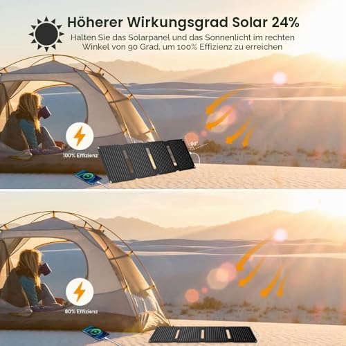 FlexSolar Portable Foldable Solar Panel with 30W QC3.0 18W USB-A USB-C Waterproof IP67 Fast Charging for Mobile Phones, Tablets, Power Bank, Camera, Flashlight for Camping and Hiking