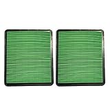 HEYZLASS 2 Pack GCV160 Air Filter, for Honda Engine GC160 GC190 GCV190 GX100 17211-zl8-023, Replace Lawn Mower Flat OEM Air Cleaner