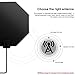 E-More Amplified HDTV Antenna, 1080P Digital HDTV Antenna, 50 Mile Range with Detachable Adjustable Amplifier USB Power Supply and 16.4ft Coax Cable
