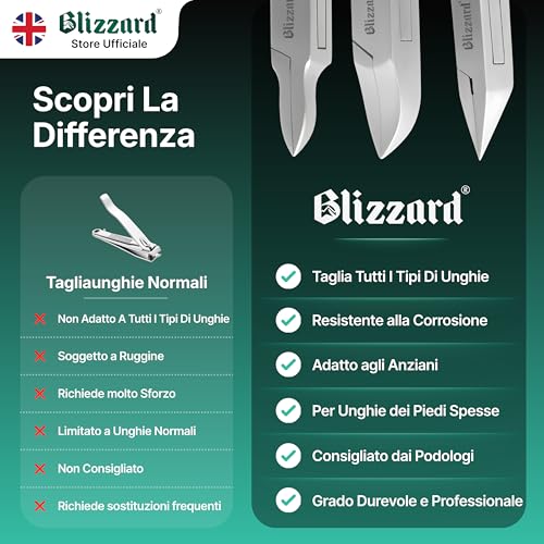 Blizzard 3-Piece Professional Podiatry Set – Pedicure Kit for Thick and Ingrown Nails – Foot Nippers with Concave Cut, Fine Tip and Flame – Stainless Steel – for Elderly and Men