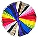 Mandala Crafts 100 PCs Nylon Zippers for Sewing Assorted 5 Inch - Colorful Zippers Replacement Sewing Supplies in Bulk for Tailor, Clothing Repair, and DIY Projects