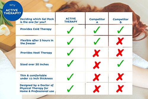 Active Therapy Hot and Cold Gel Pack - Ultra Flexible Ice Packs for Injuries, Pain & Muscle Aches w/Heat for Maximum Relief & Comfort (Full Size - 21.5x13 in.)