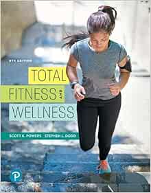 Total Fitness+Wellness Text