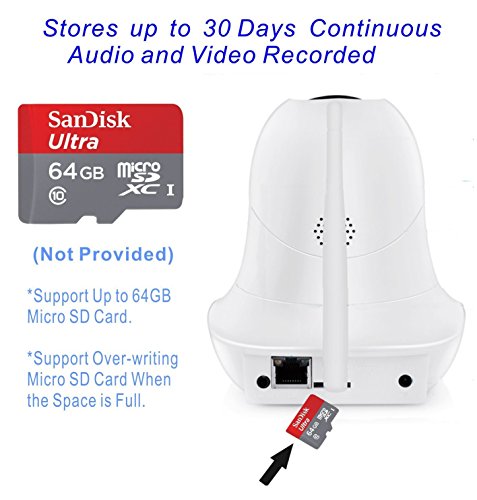 SOTION Wireless WiFi Internet Network IP Surveillance Security Video Home/Indoor Camera System, Baby and Pet Monitor with Pan and Tilt, Two Way Audio & Night Vision