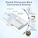 Winjoy Contour Memory Foam Pillow for Sleeping, Orthopedic Sleeping Pillow, Ergonomic Cervical Pillow for Neck Pain, Neck Support for Back, Side Sleepers with Washable Hypoallergenic Pillowcase …