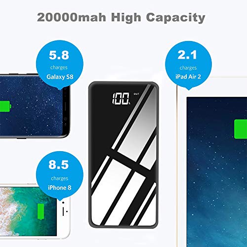 image for KREKCO Portable Charger 20000mAh Power Bank - 2 USB Output (Total in 3