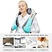 Relaxmate Shiatsu Neck Back Massager with Heat, Deep Kneading Electric Massager for NEC