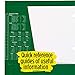 Five Star 4 Pocket Folder, 2 Pocket Folder Plus 2 Additional Pockets, Green (72091)