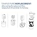 Aquasana Replacement Filter Cartridges for Aquasana Clean Water Bottle, 2-pack