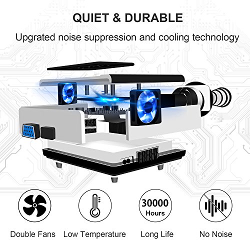 image for GEARGO Video Projector, 2800 Lumens HD Portable Projector with 185” 