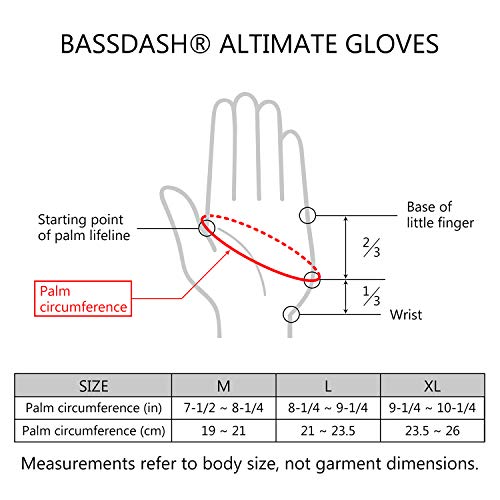 image for Bassdash ALTIMATE Sun Protection Fingerless Fishing Gloves UPF 50+ Men