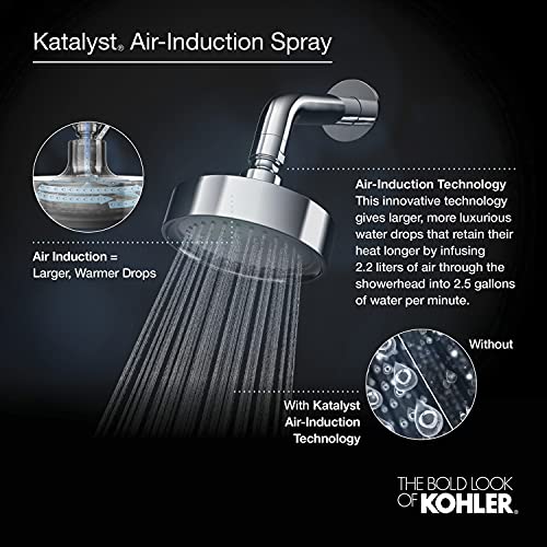Kohler K22169GCP Forte 1.75 GPM Multifunction Showerhead with