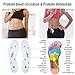 Foot Acupressure Magnetic Massaging Insoles - Reflexology Pain Plantar Fasciitis Relief Silicone Insoles with Arch Support for Men and Women (White、Blue, 2 Pair US M:7.5-9.5 W:8-10.5)