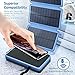 Solar Charger 20000mAh,Wireless Qi Power Bank Portable Solar Battery Charger with 3 Solar Panels Flashlight 5V 2.1A Dual Port Output Waterproof External Battery Pack for Outdoor Camping Travel-Blue