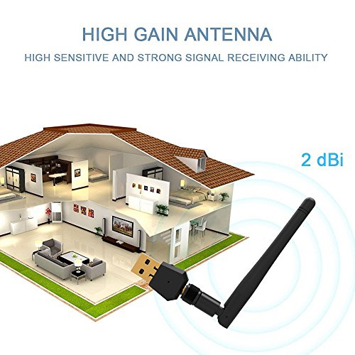 Wireless USB Wifi Adapter, USB Network Dongle Adapter, Dual Band 2.4GHz/150Mbps+5GHz/433Mbps, 802.11 ac/a/b/g/n High Gain Antenna Network Lan Card for Windows XP/7/8/10,MAC,OSX - Thumbnail 3