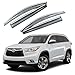 VXMOTOR for 2014-2017 Toyota Highlander - Chrome Trim Smoke Tinted Window Visor Rain Guard Deflector Injection Molding Polycarbonate* - PC Material (HIGH15)