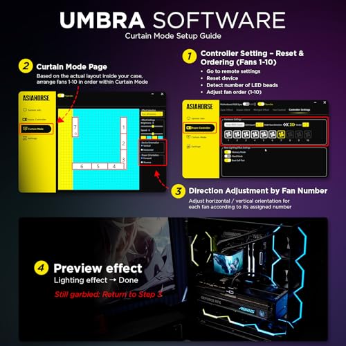 AsiaHorse Umbra ARGB PWM PC Fan Hub, 10 Port 5V 3-Pin ARGB PC Controller with Exclusive Software, Automatic LED Detection, Canvas Mode for Screen SYNC