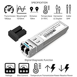 OPSTRAN 10GBASE-LR SFP+ Optical Transceiver Module