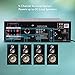 4 Channel Wireless Bluetooth Amplifier – 3000 Watt Stereo Speaker Home Audio Receiver w/FM Radio, USB, 2 Microphone w/Echo for Karaoke, Front Loading CD DVD Player, LED, Rack Mount – Pyle PD3000BAthumb 3