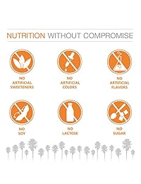 Jay Robb - Polvo aislante de proteína de suero de césped, No Model, 1