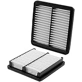 WIX Air Filter Panel